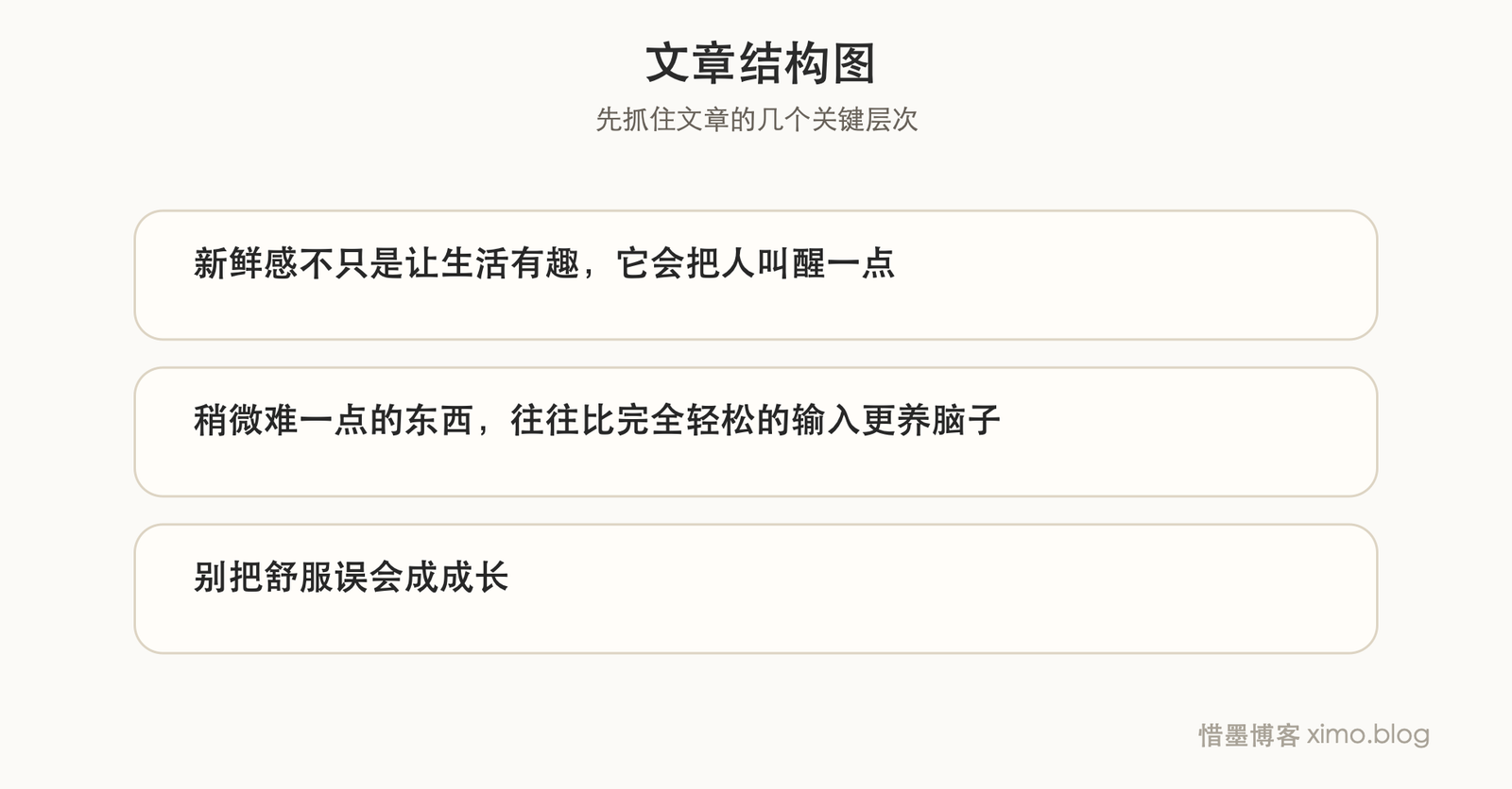 别总待在熟悉区，适度刺激才能让大脑更灵活 文章结构图