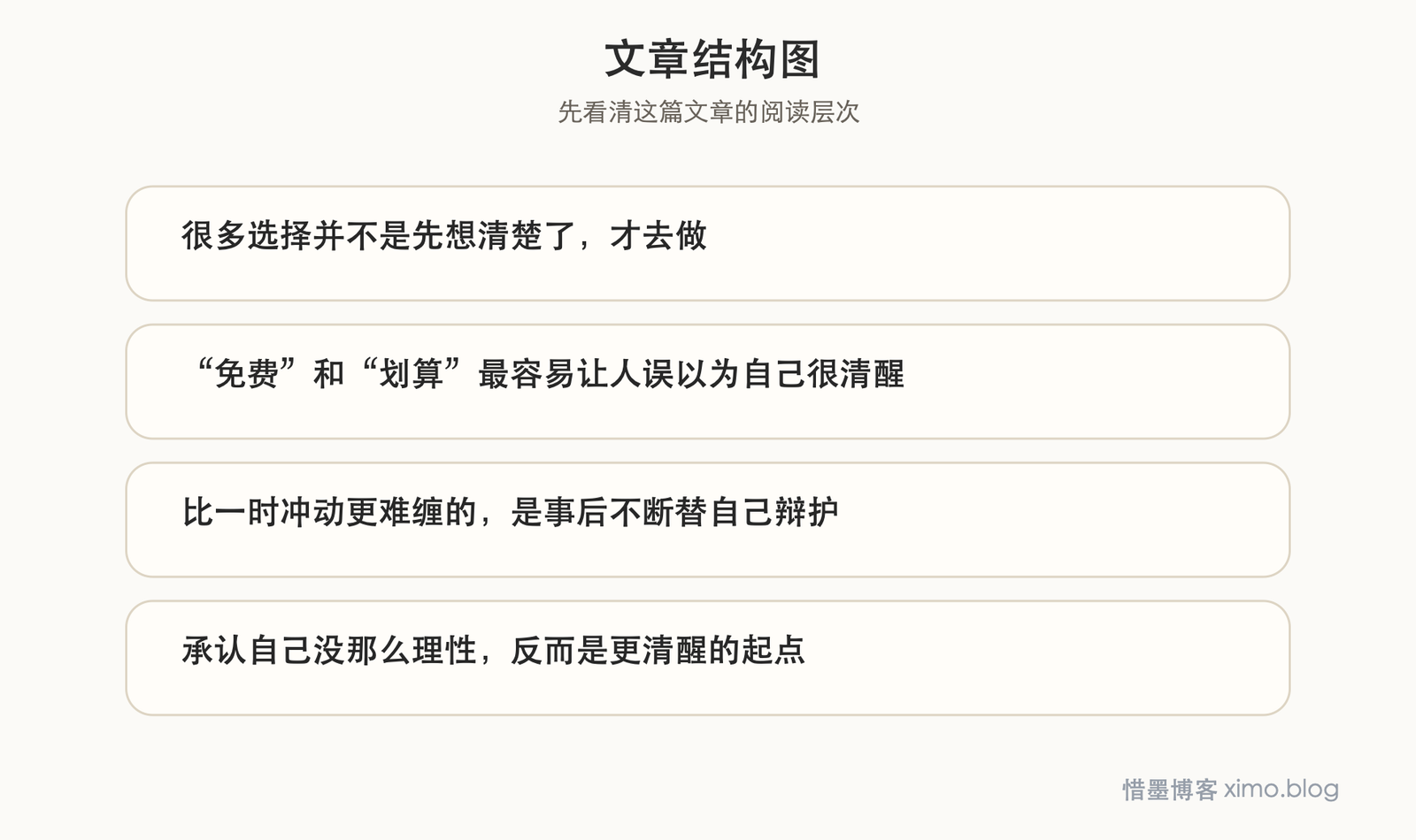 《怪诞行为学》:人并没有自己想象中那么理性 文章结构图