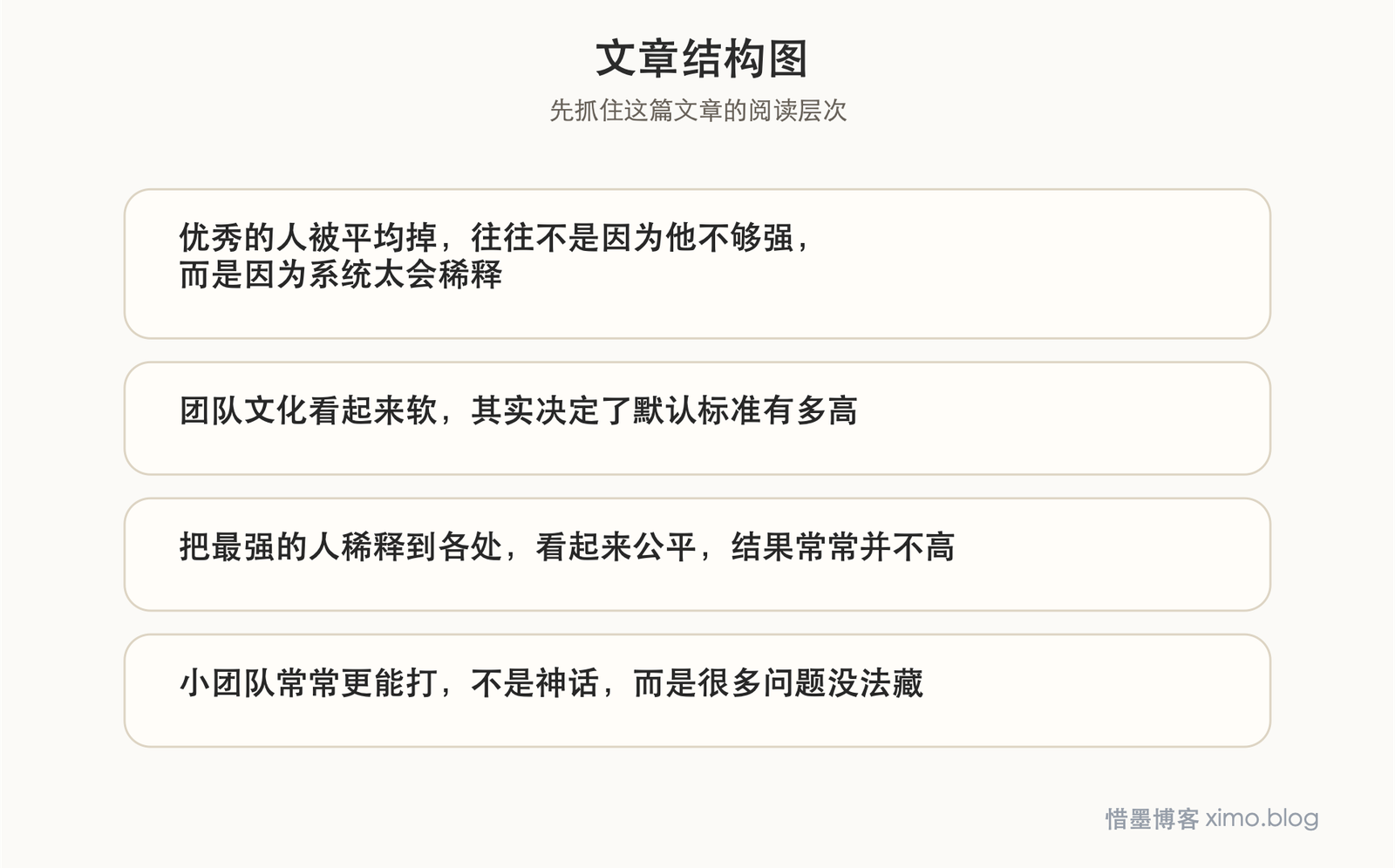 高效团队的关键，不是人多，而是别让优秀的人被平均掉 文章结构图
