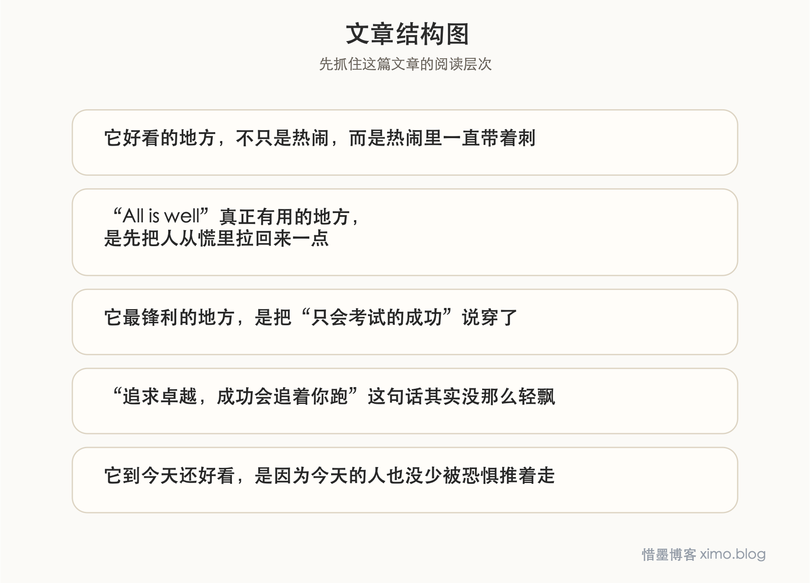《三傻大闹宝莱坞》:别被恐惧推着走,去追求真正的卓越 文章结构图