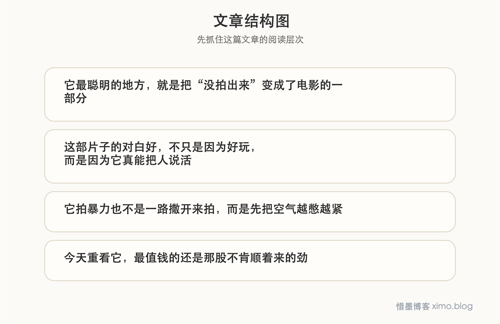 《落水狗》：低成本犯罪片，怎么拍出狠劲和风格 文章结构图