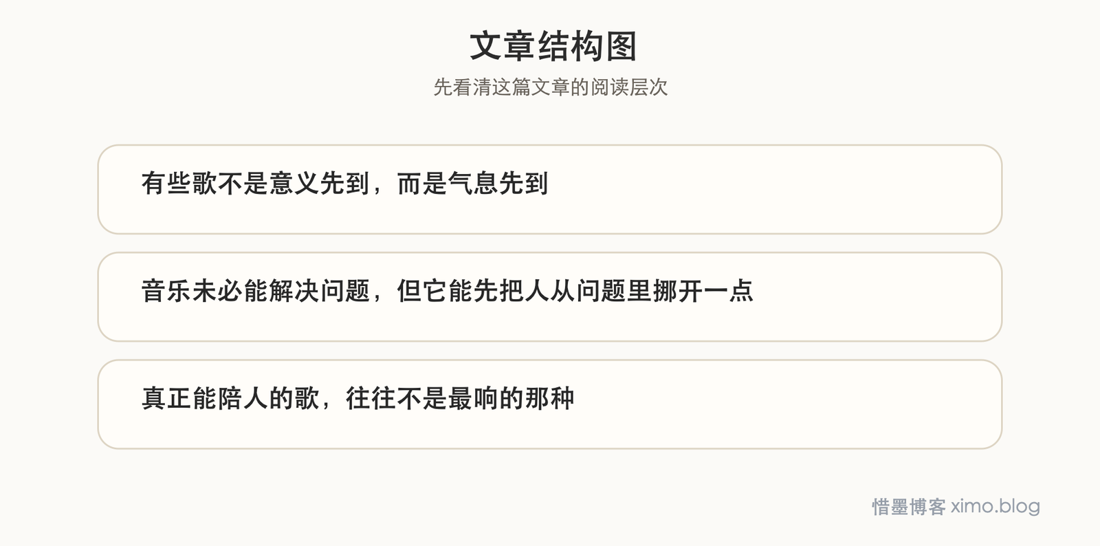 《Liekkas》:一首能让人慢慢安静下来的歌 文章结构图