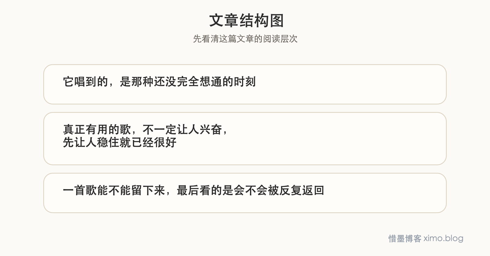 《Life Is Like a Boat》：一首能在迷茫时给人力量的歌 文章结构图
