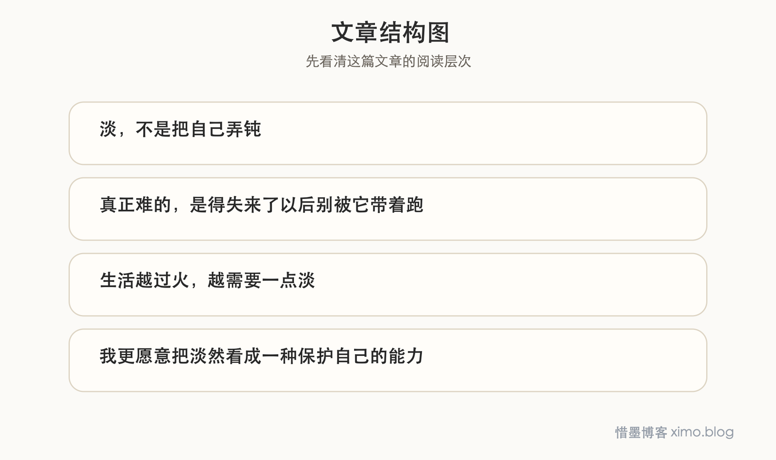 淡然不是冷漠，而是不再被得失和情绪长期拖着走 文章结构图