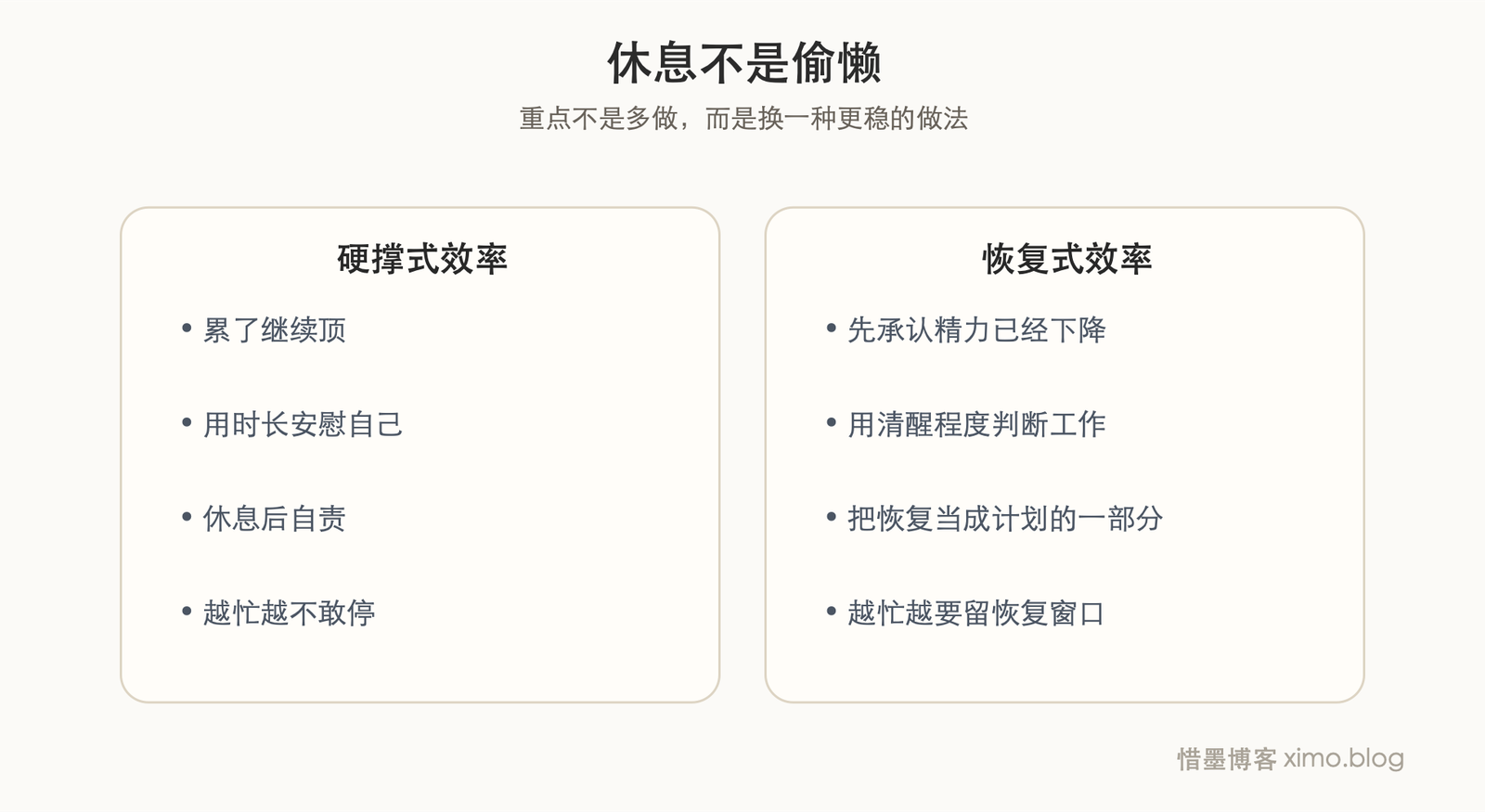 好好休息 对照表