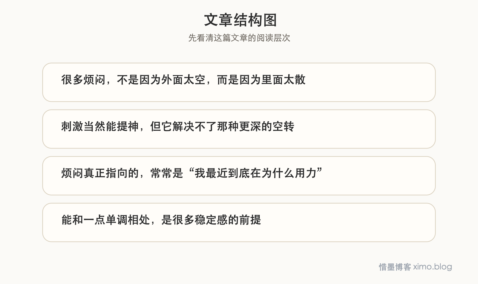 烦闷最深的根源，不是没事做，而是心里没有真正想投入的东西 文章结构图