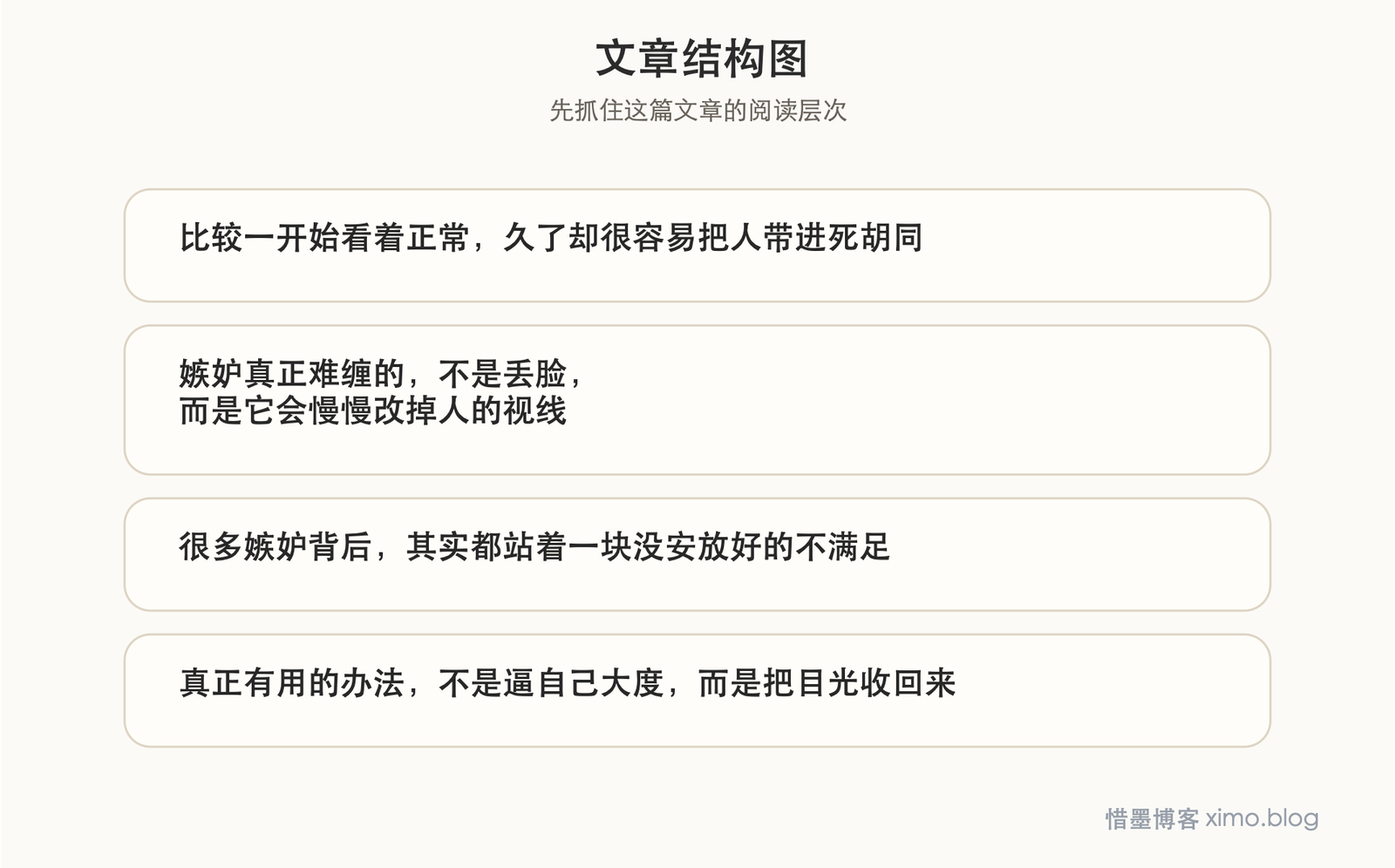 嫉妒最伤人的，不是别人更好，而是我慢慢丢了自己的生活 文章结构图
