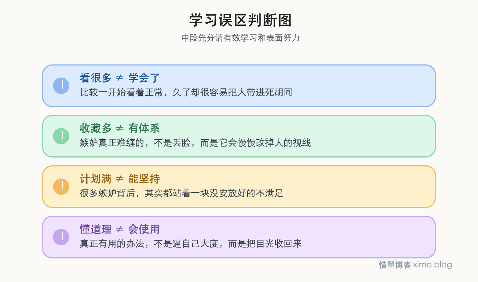 嫉妒最伤人的，不是别人更好，而是我慢慢丢了自己的生活 学习误区判断图