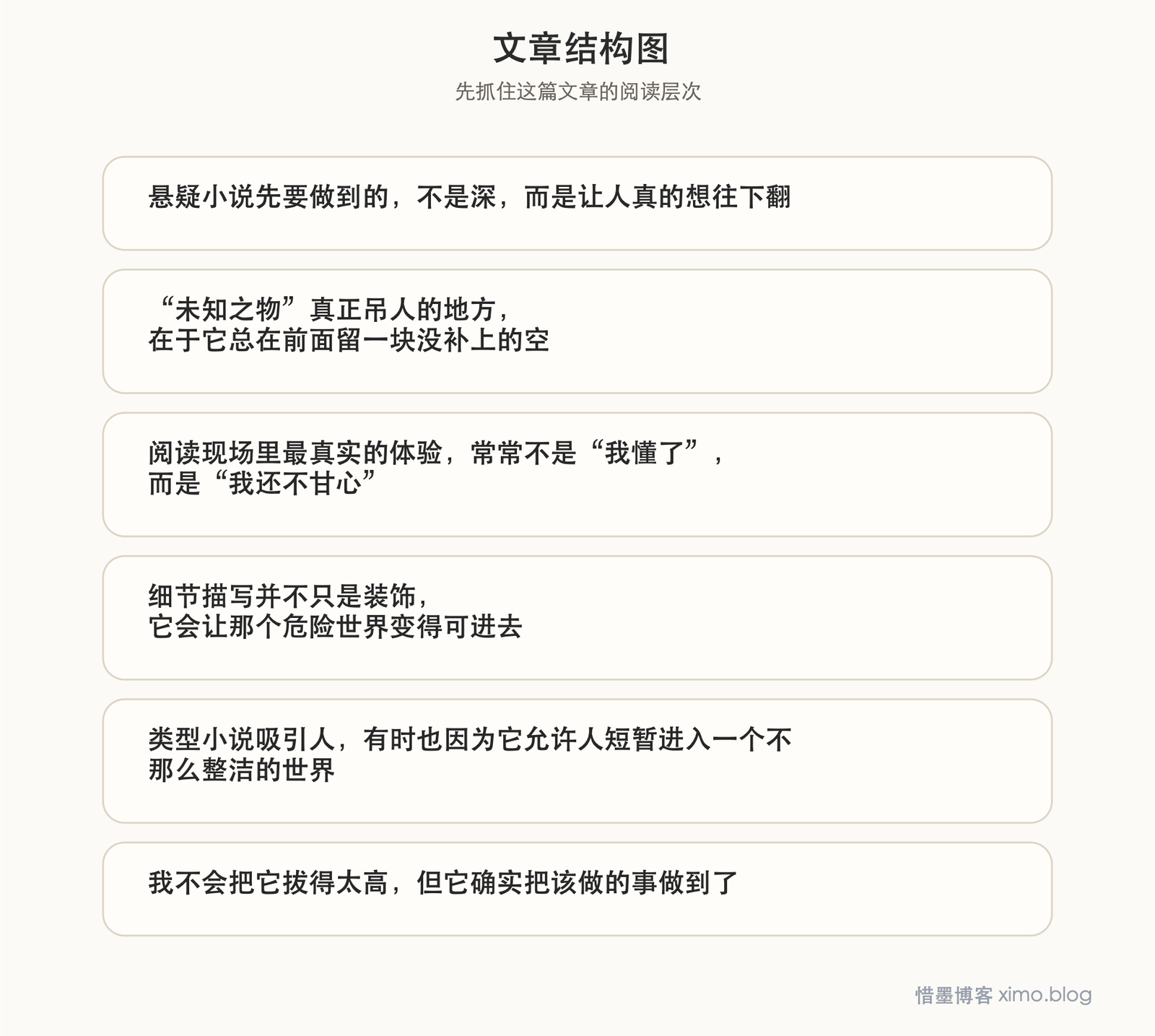 追寻未知之物——《雏菊花环》书评 文章结构图