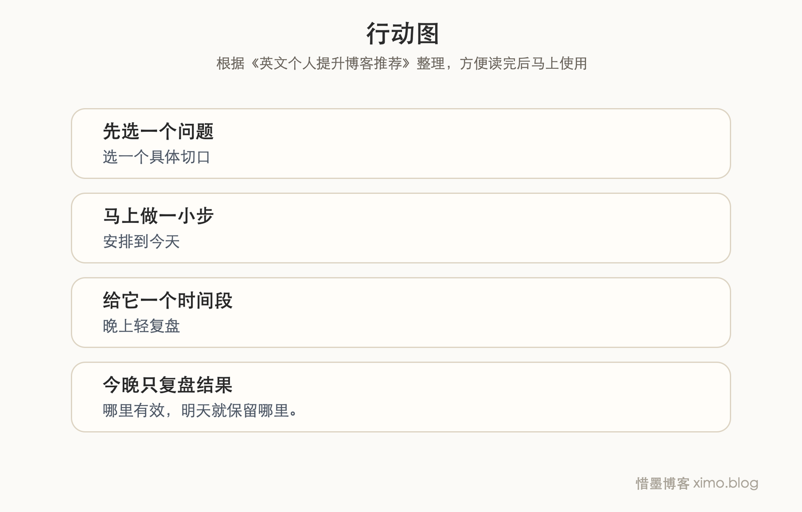 英文个人提升博客推荐 行动图