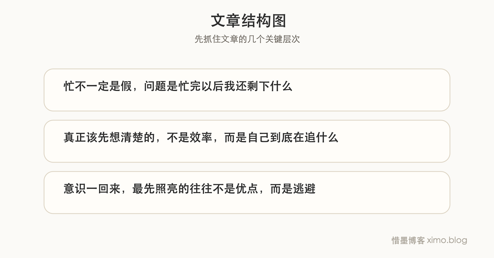生活最怕的，不是忙，而是一直在转却没有真正醒着 文章结构图