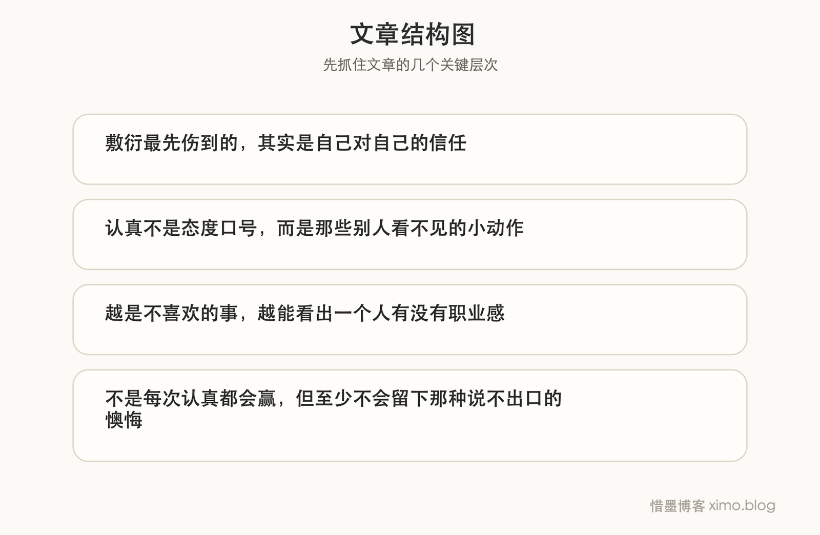 很多差距,输的不是能力,而是有没有认真做事 文章结构图