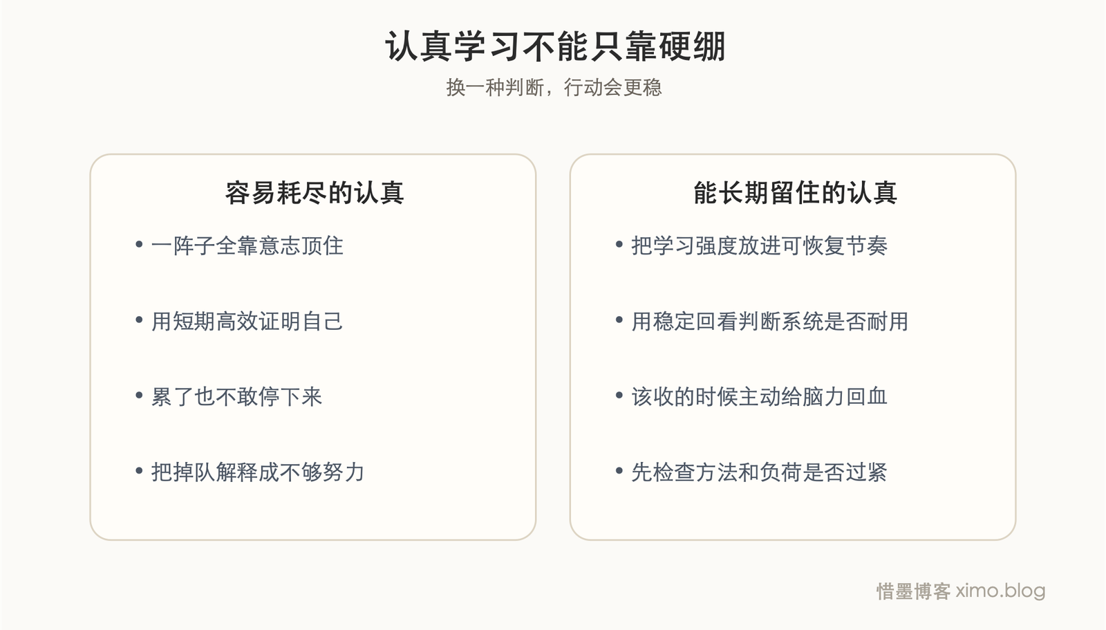 “认真学习”是件容易让人burn out的事情 对照表