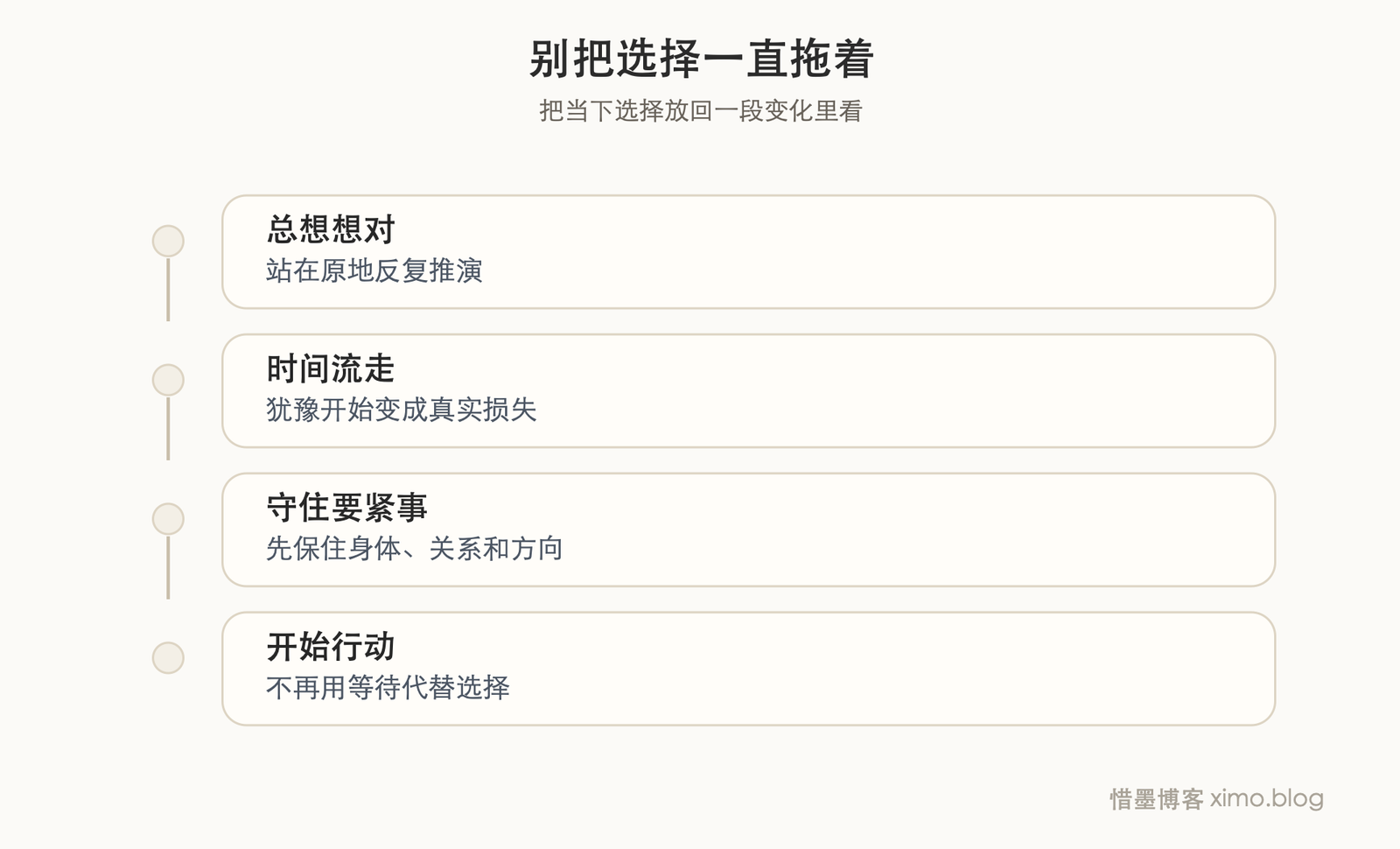 时间不会等你,很多选择不能一直拖着 时间线/转变图