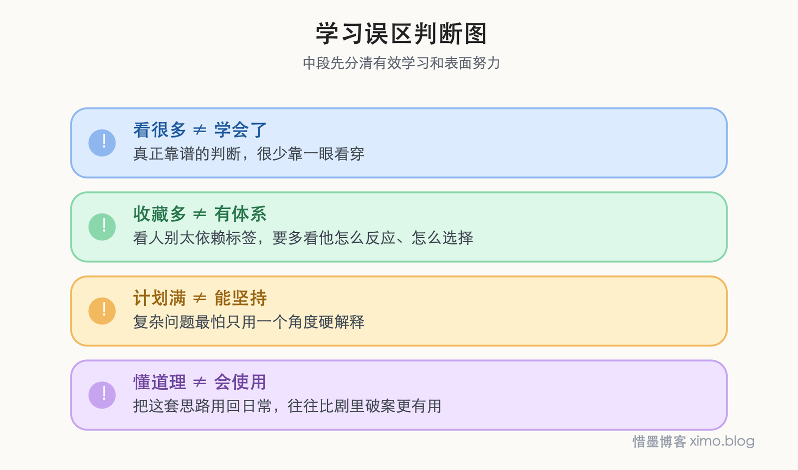 真正靠谱的判断，都要先从线索、细节和耐心开始 学习误区判断图