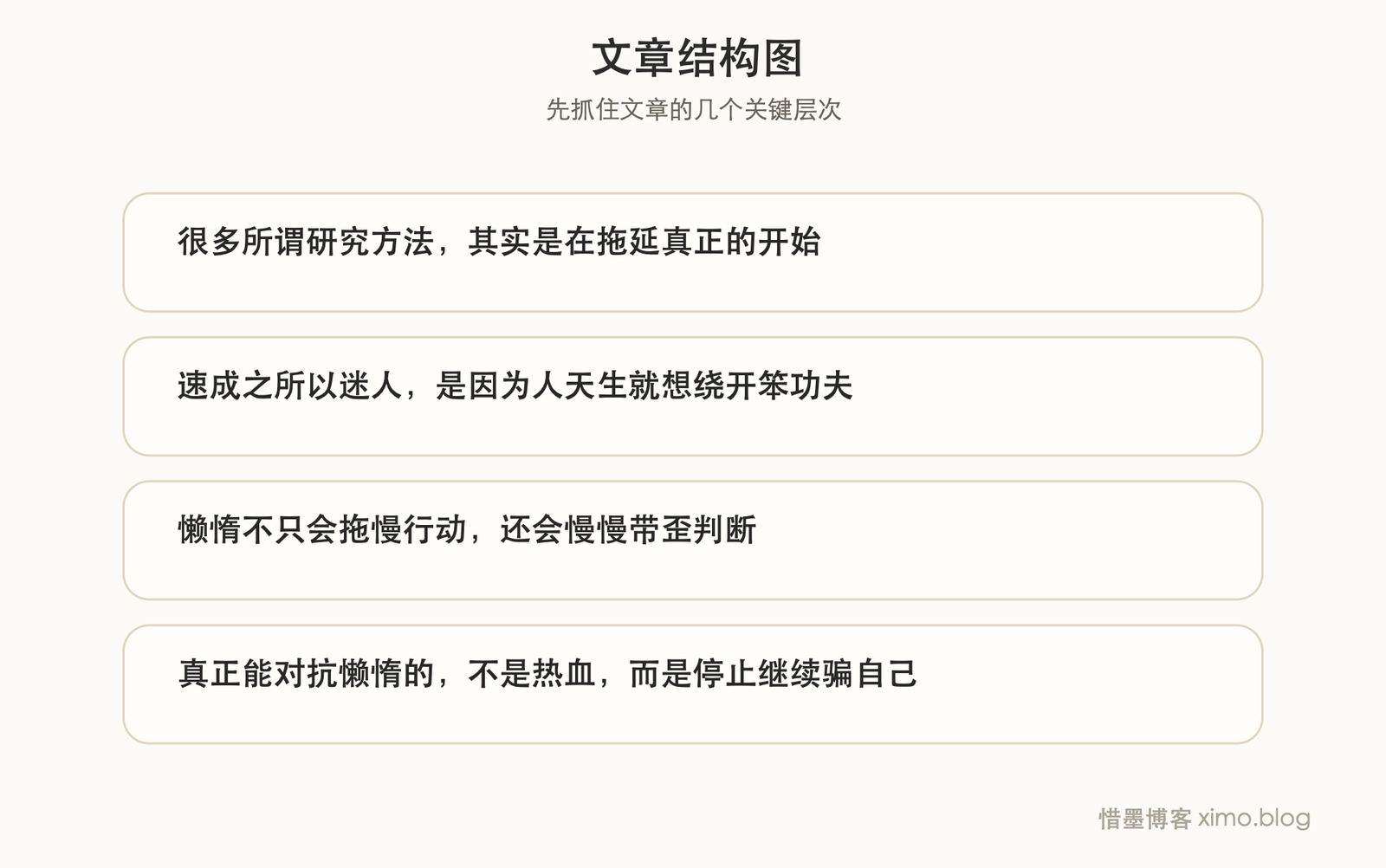 懒惰最麻烦的,不是少做事,而是总想绕开笨功夫 文章结构图