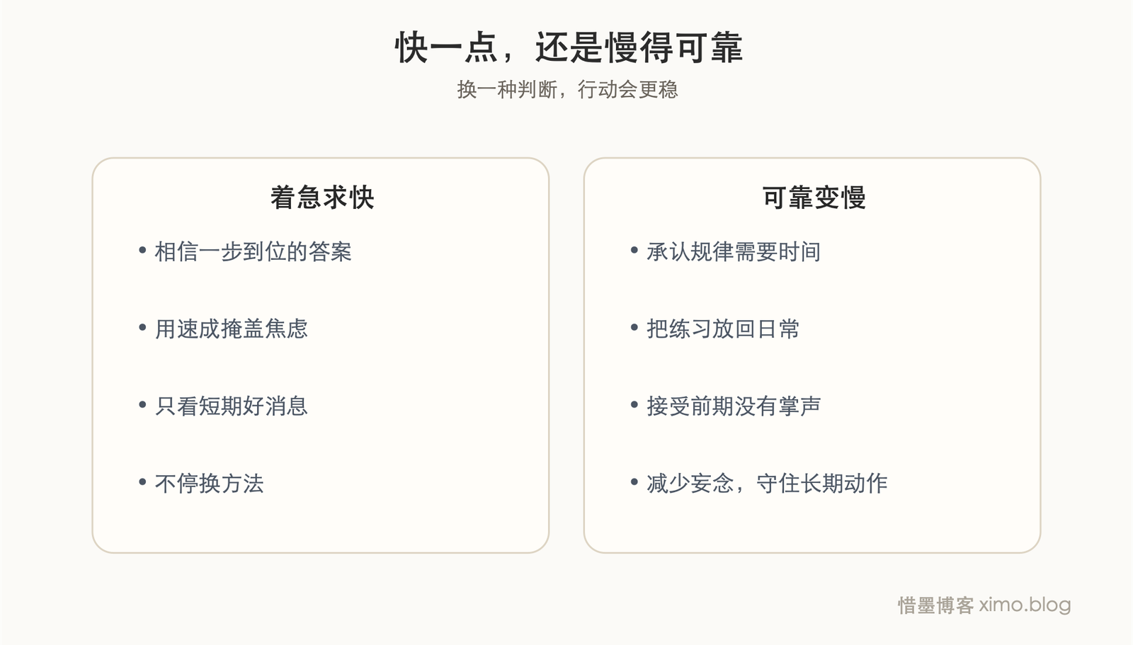 敢不敢慢一点? 对照表