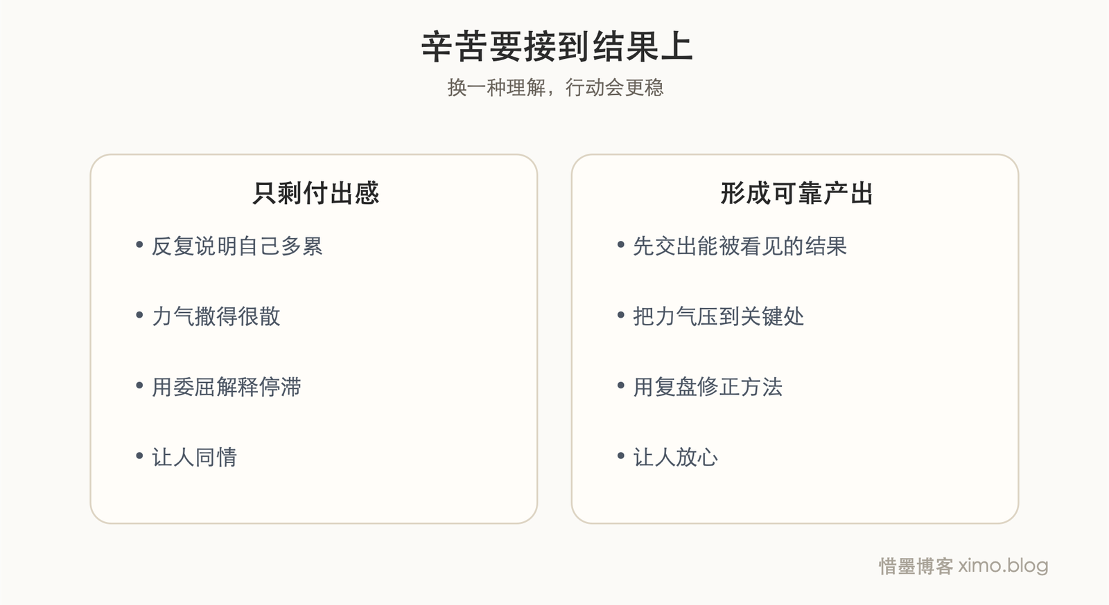 比起你多辛苦，别人更先看到你做出了什么 对照表
