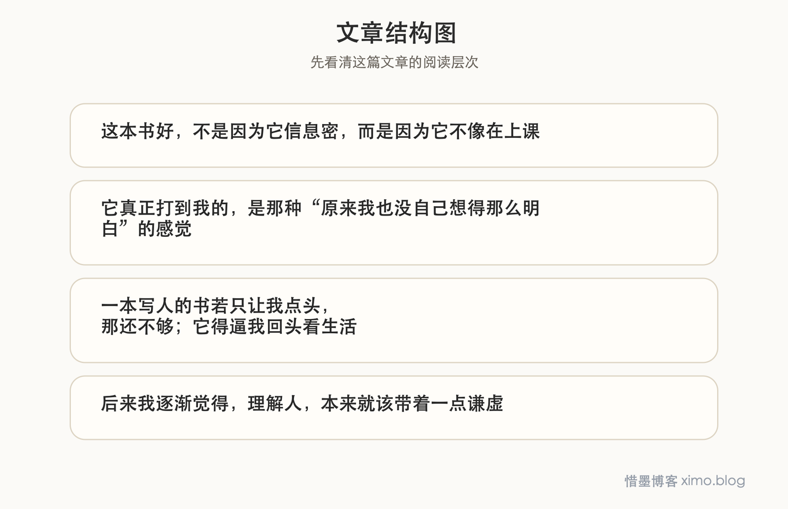 读《社会动物》：真正好的知识，会让我重新理解自己和他人 文章结构图