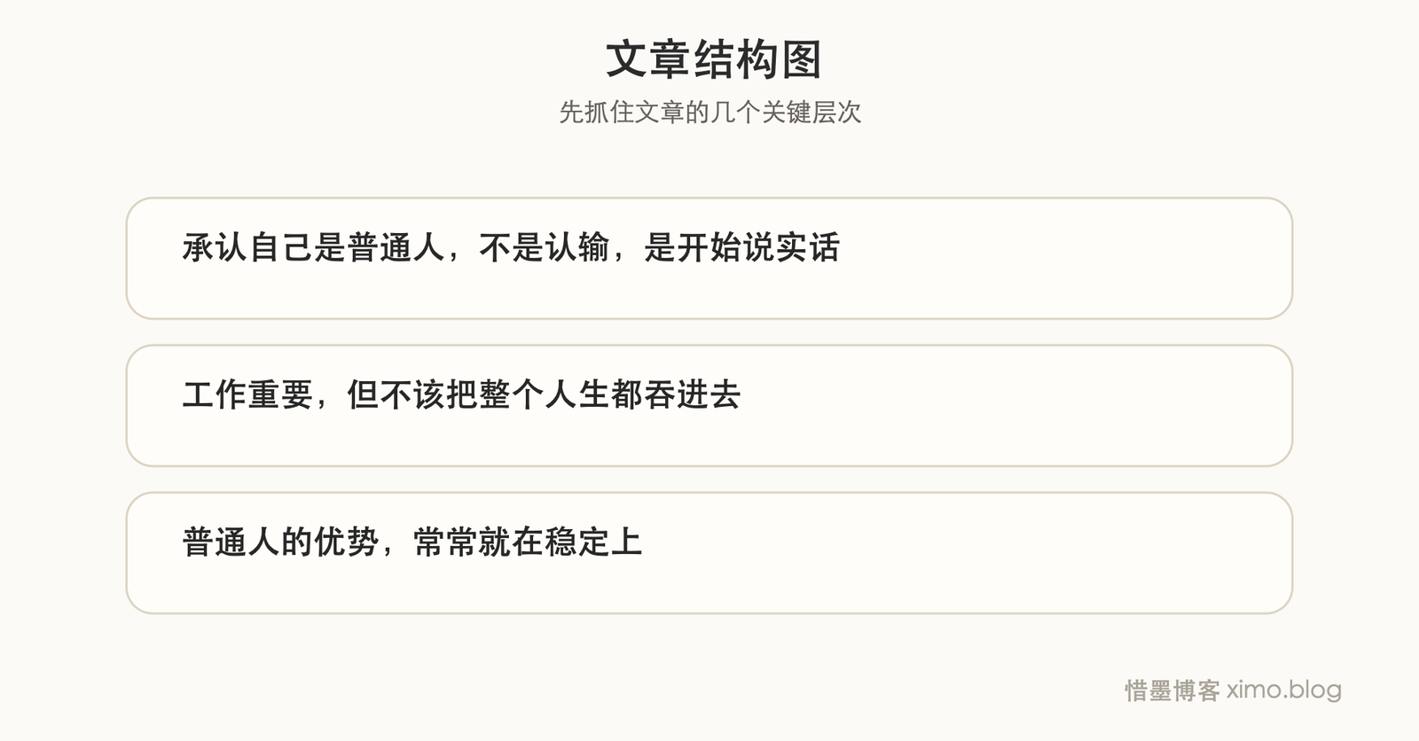 普通人最重要的,不是赢过别人,而是想清楚自己要什么 文章结构图