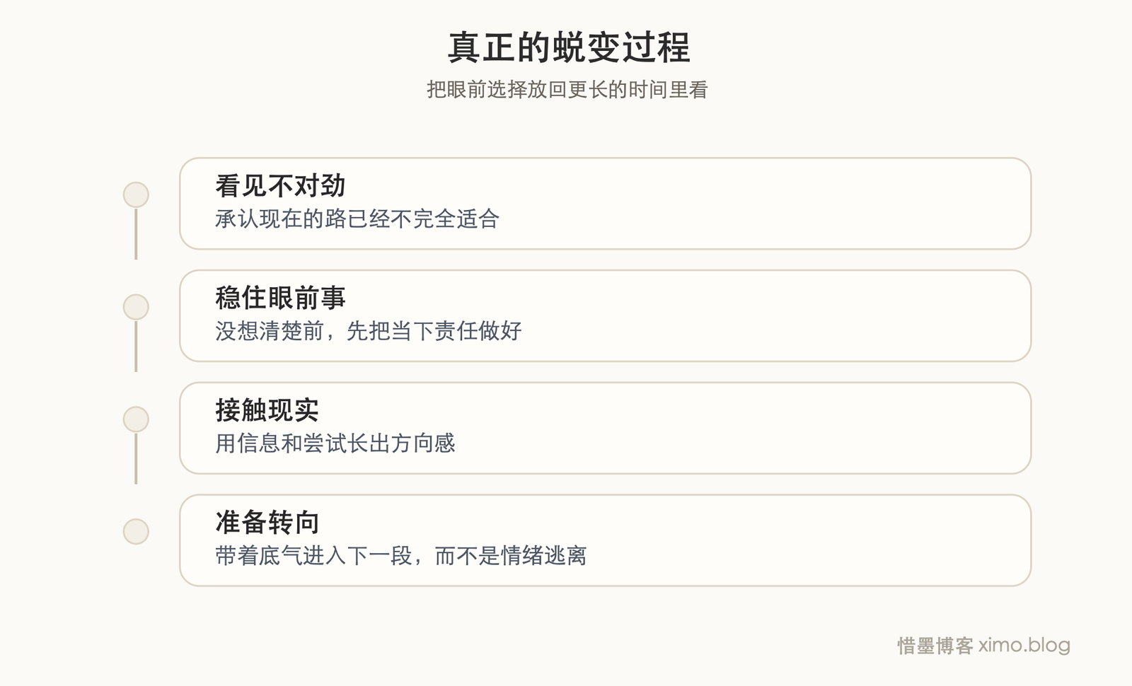 真正的蜕变,不是逃离当下,而是边做好眼前边准备转向 转变图