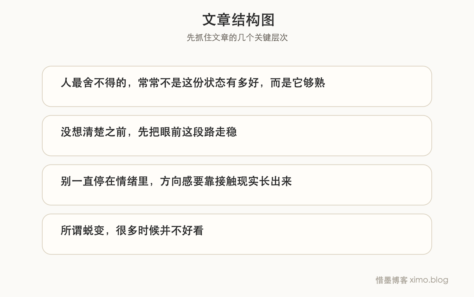 真正的蜕变,不是逃离当下,而是边做好眼前边准备转向 文章结构图