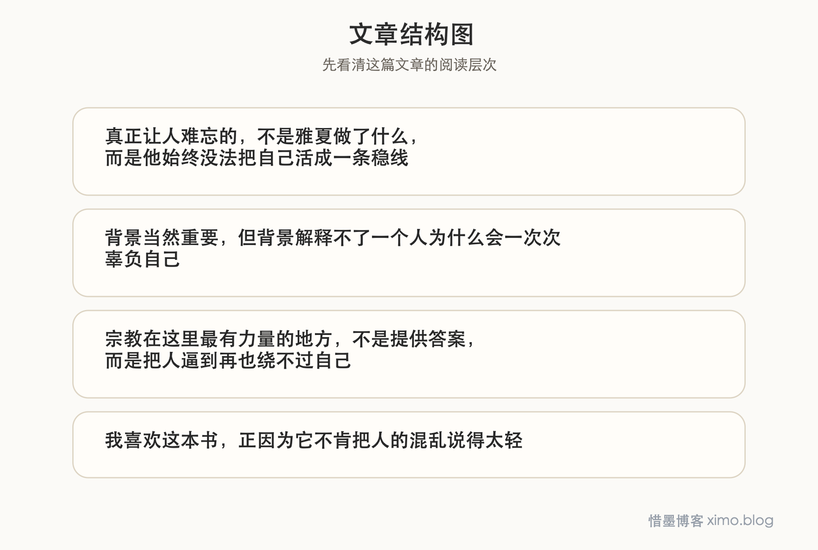 《卢布林的魔术师》：真正复杂的，从来不是背景，而是人的灵魂 文章结构图