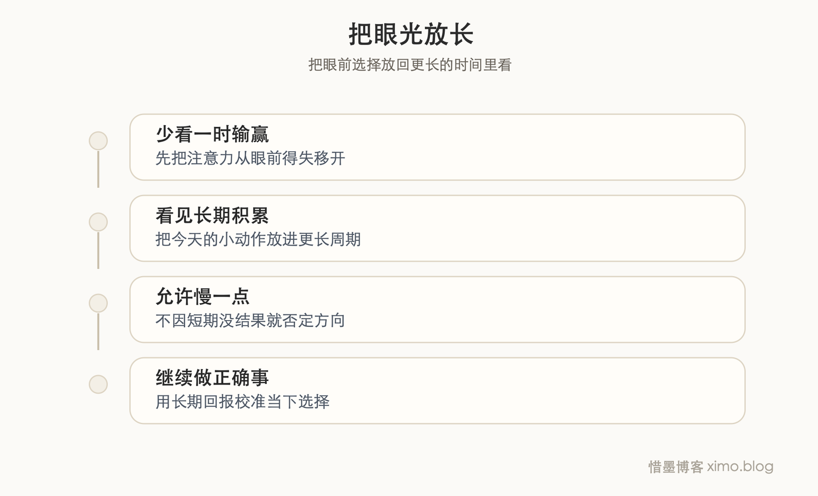 眼光放长 转变图