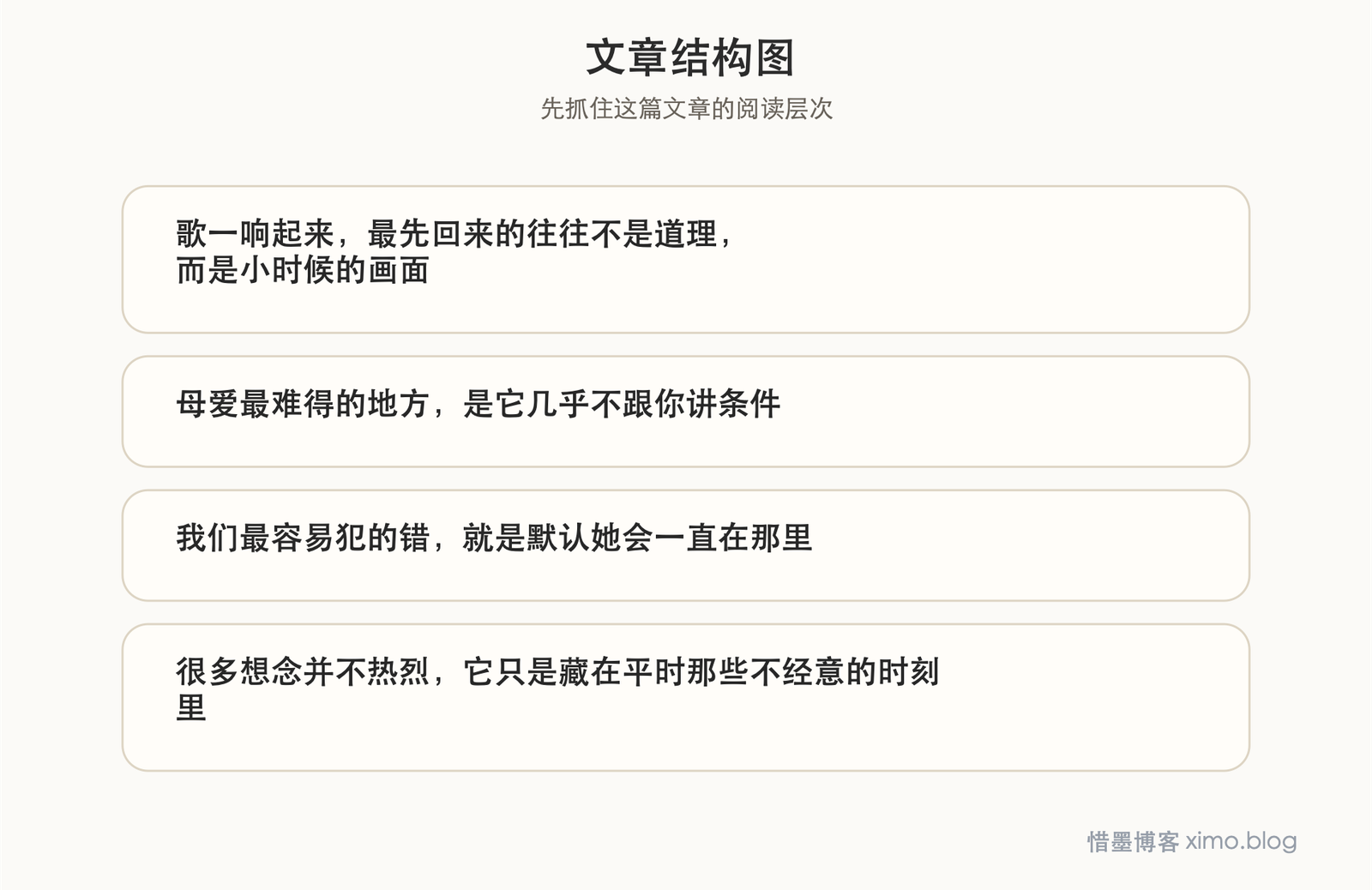 《妈,谢谢你》:有些关于母亲的牵挂,平时很少说出口 文章结构图