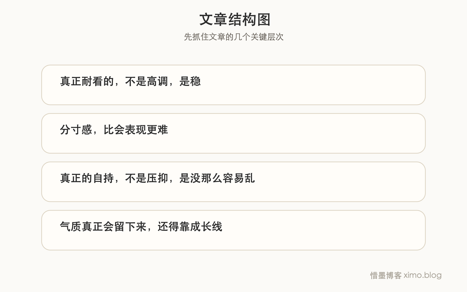 真正耐看的气质,是低调、自持和持续成长 文章结构图