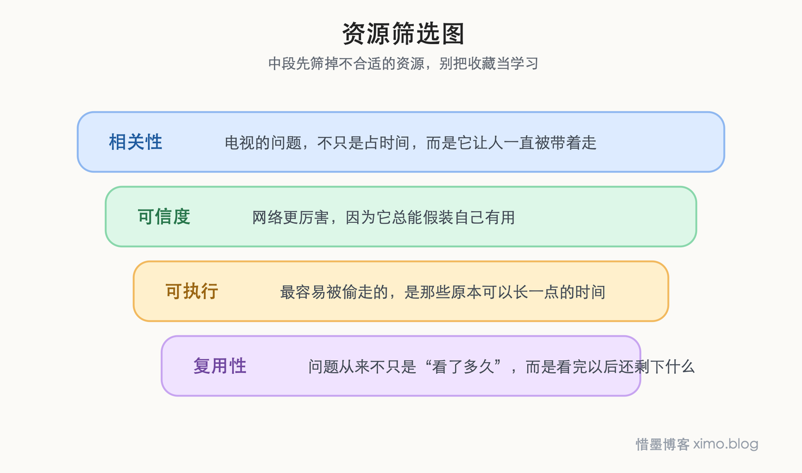 电视和网络,两个吸血鬼 资源筛选图
