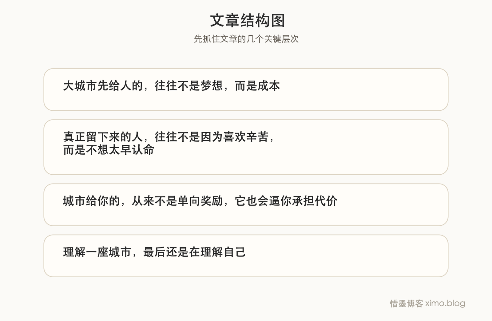 很多人留在北京,不是因为轻松,而是不甘心太早停在原地 文章结构图