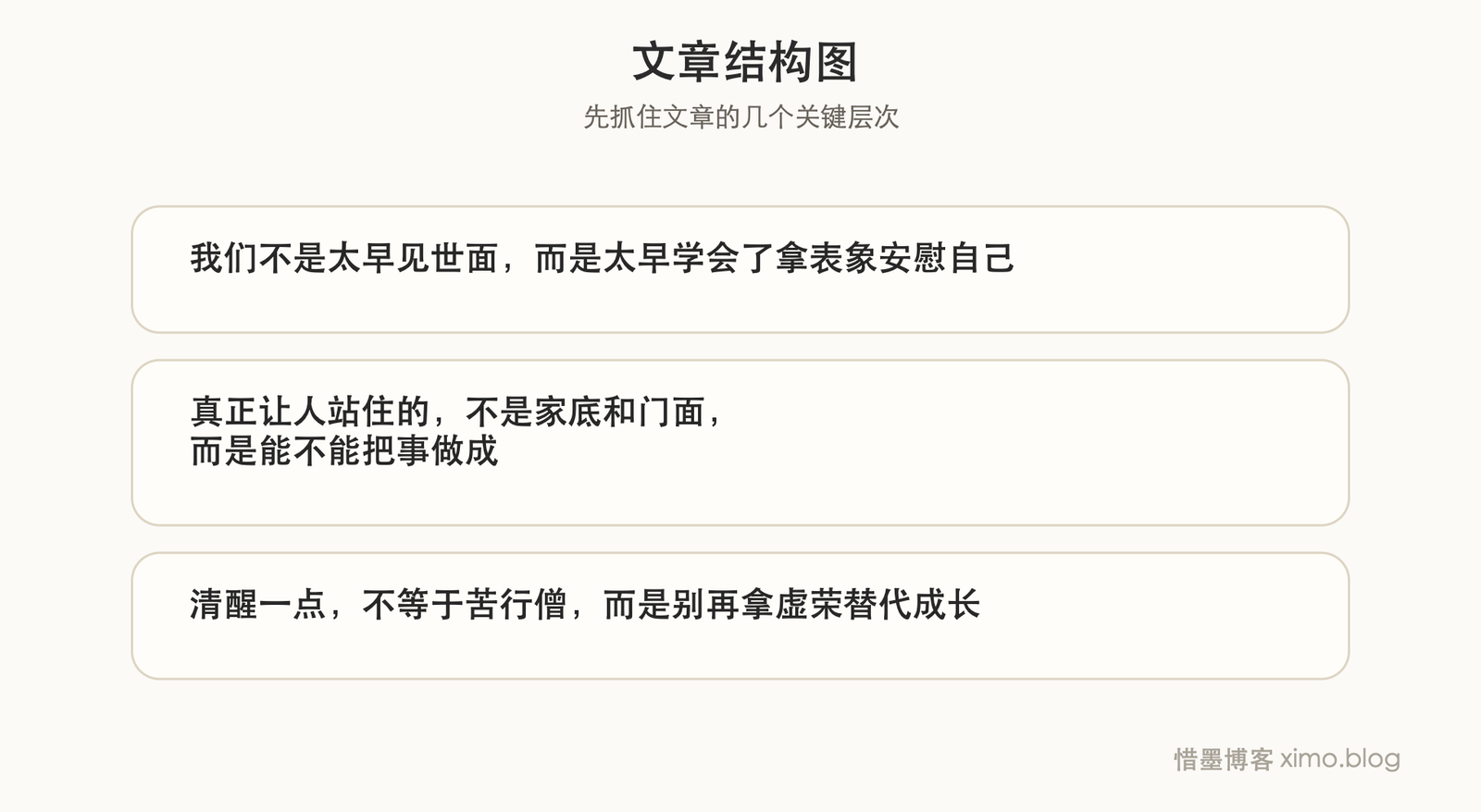 真正让人站住的,不是名牌,而是能力和分寸 文章结构图