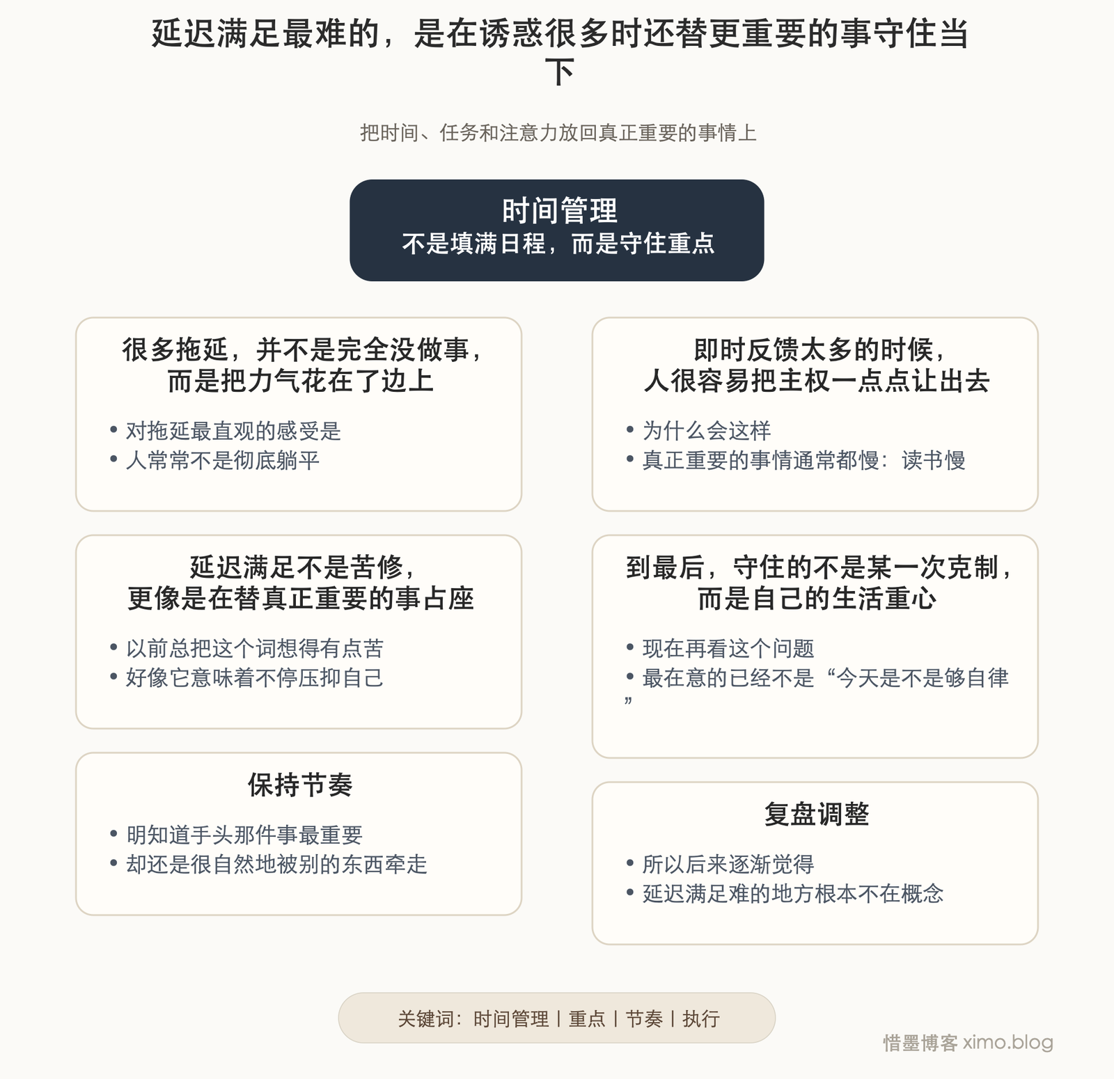延迟满足最难的,是在诱惑很多时还替更重要的事守住当下 文章思维脑图,自动高度无标号版
