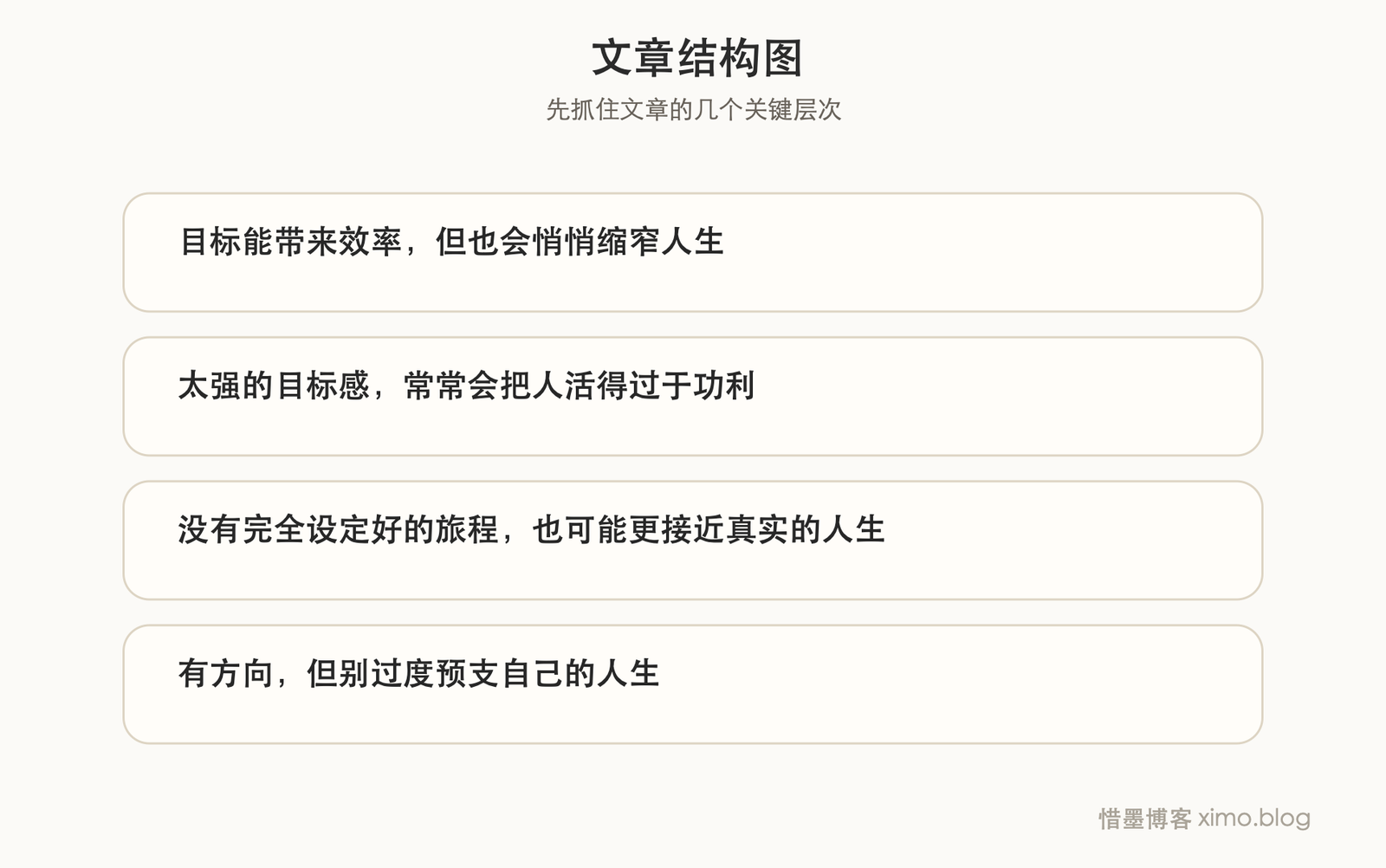 人生不能只有目标,也要给偶然、流动和绕路留一点空间 文章结构图