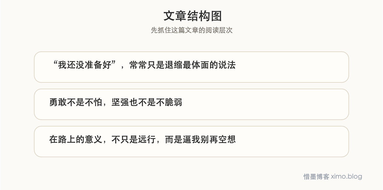 《转山》:很多勇敢和坚强,都是在上路之后才长出来的 文章结构图
