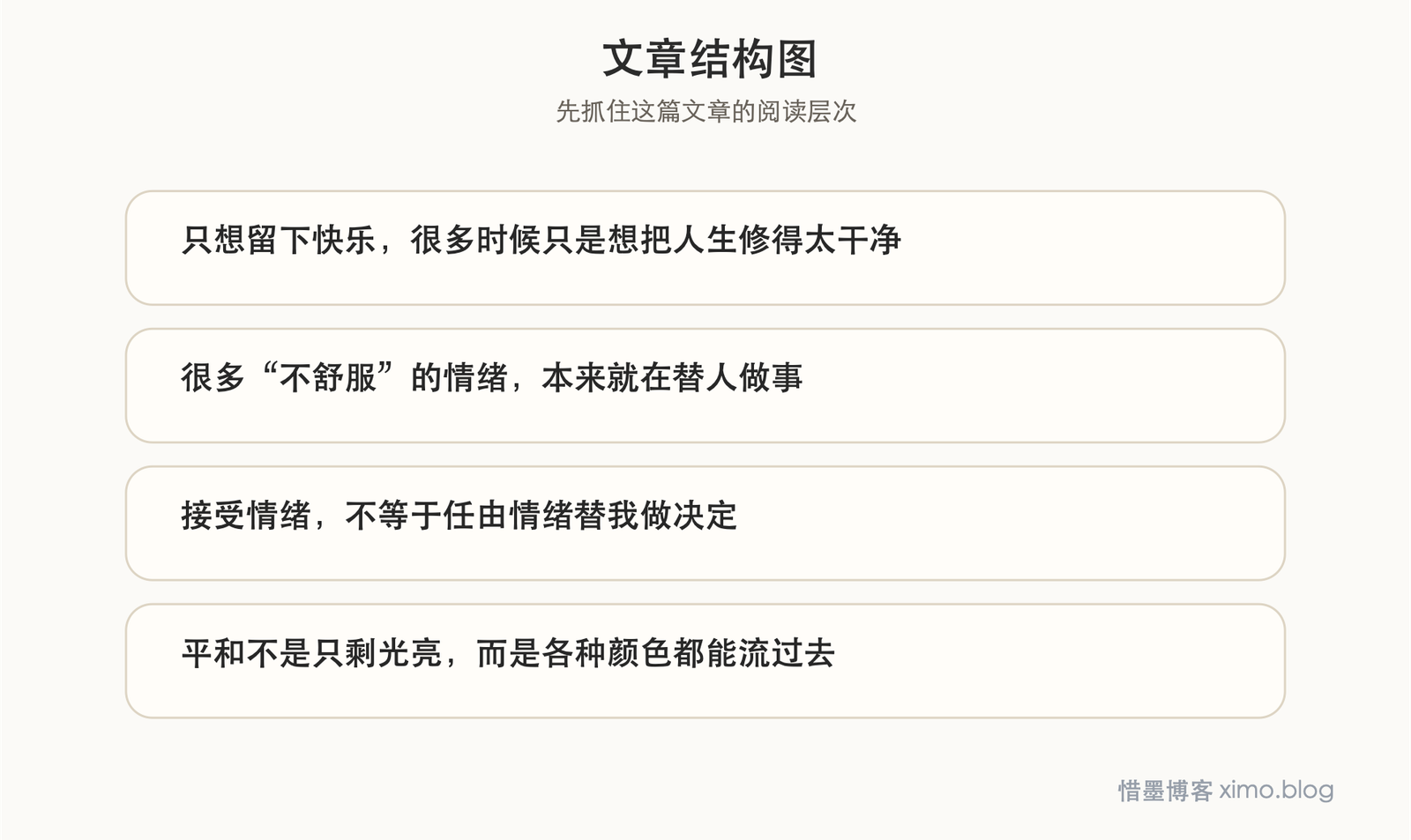 成熟的情绪,不是只留下快乐这一种颜色 文章结构图