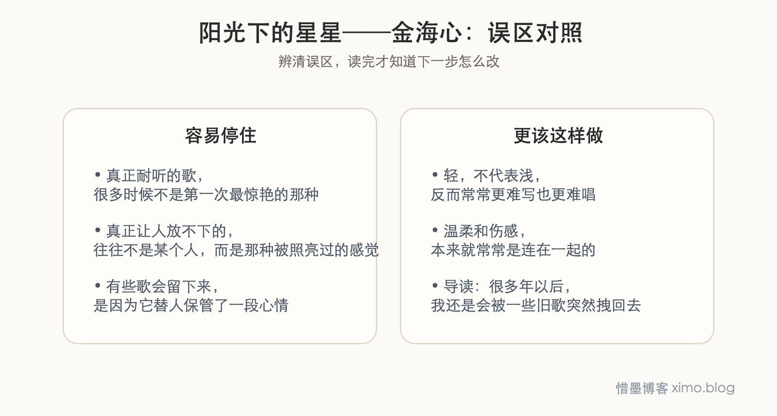 阳光下的星星——金海心 误区判断图
