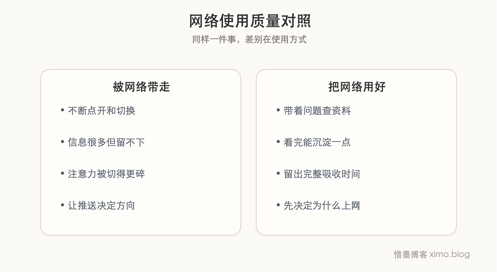网络不会决定你变好还是变差，关键看你怎么用 对照表