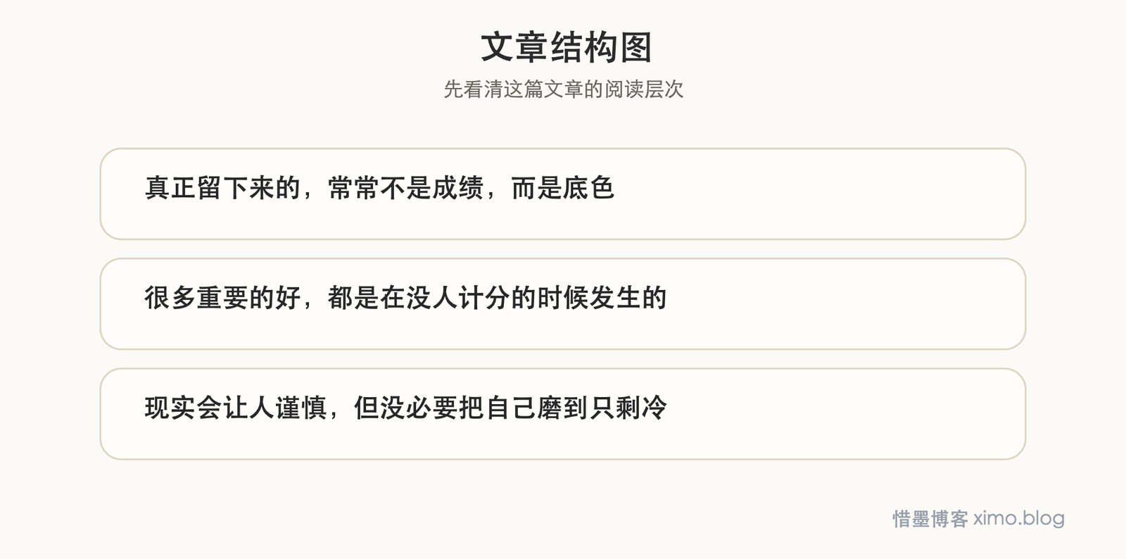 真正不会消逝的，是善意、正直、怜悯与温柔 文章结构图