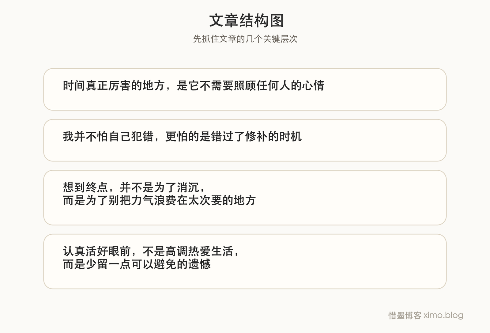 想到时间终会带走很多东西，我更想认真活好眼前 文章结构图