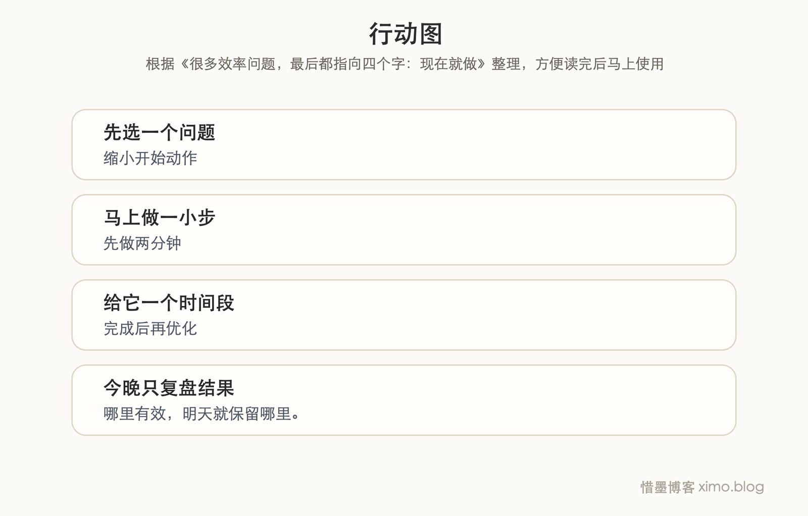 很多效率问题，最后都指向四个字：现在就做 行动图