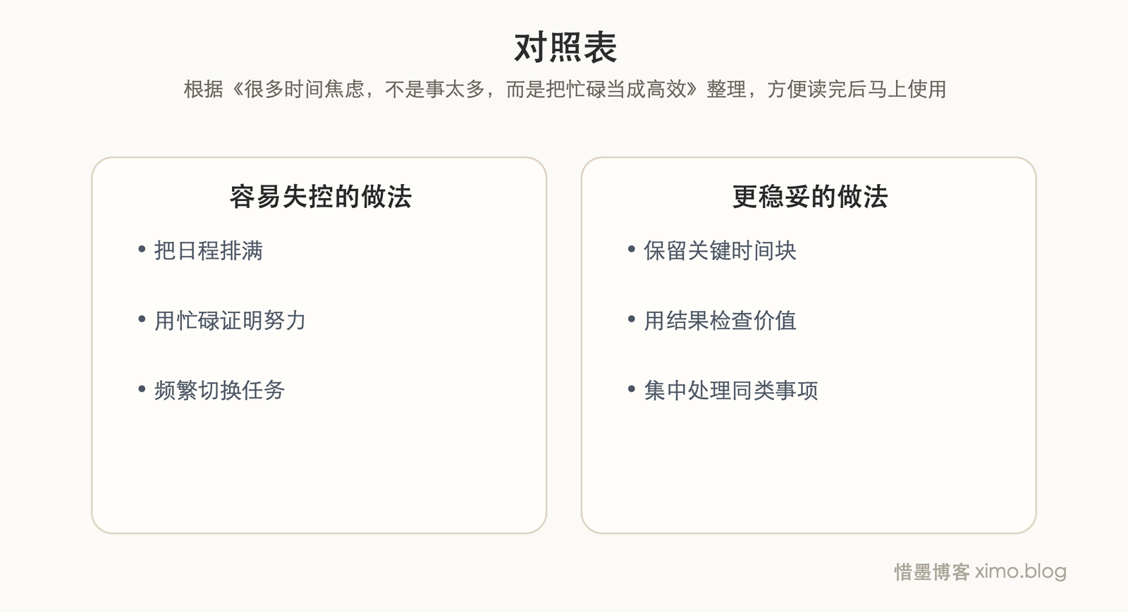 很多时间焦虑，不是事太多，而是把忙碌当成高效 对照表