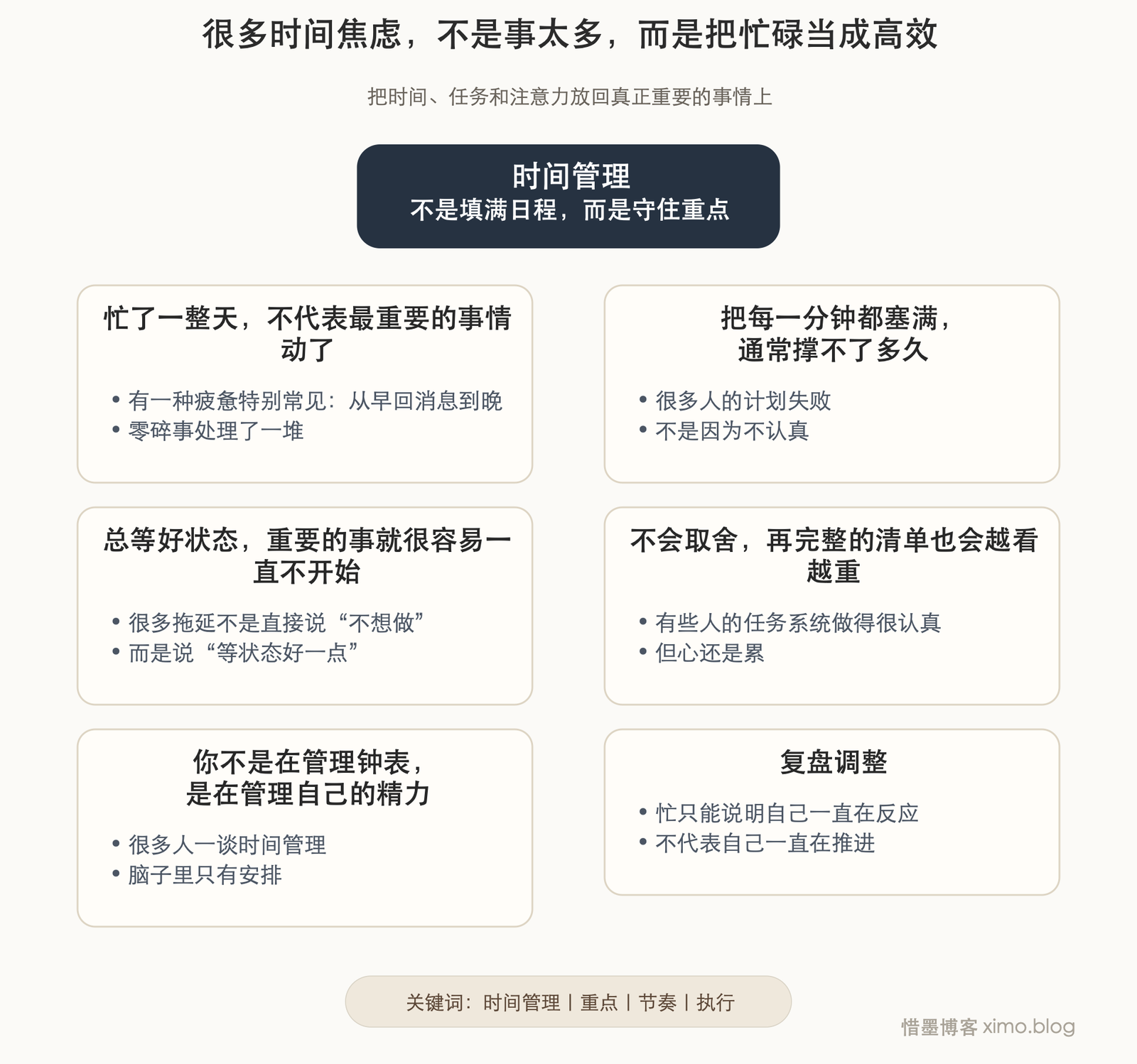 很多时间焦虑，不是事太多，而是把忙碌当成高效 文章思维脑图，自动高度无标号版