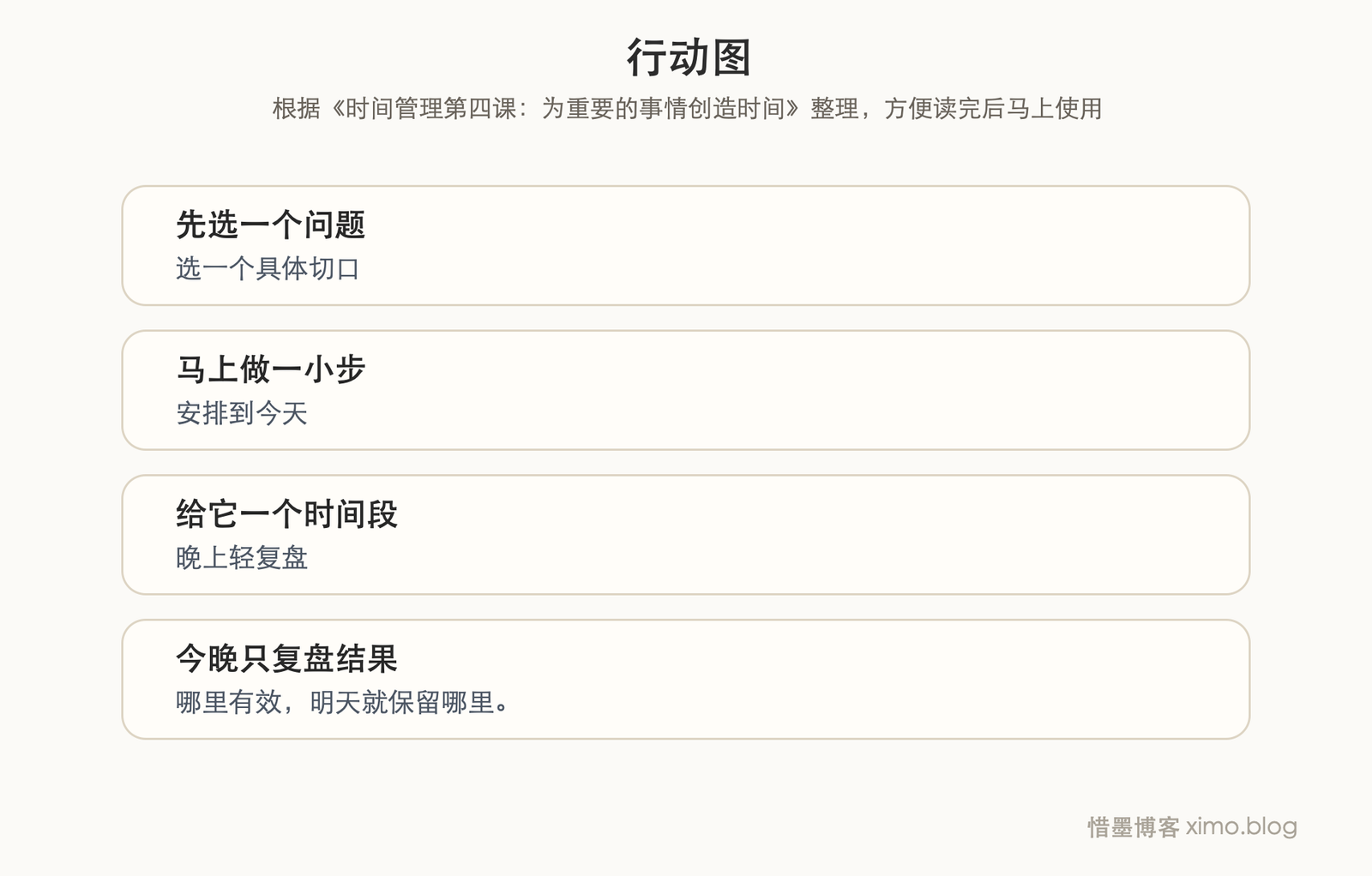 时间管理第四课:为重要的事情创造时间 行动图