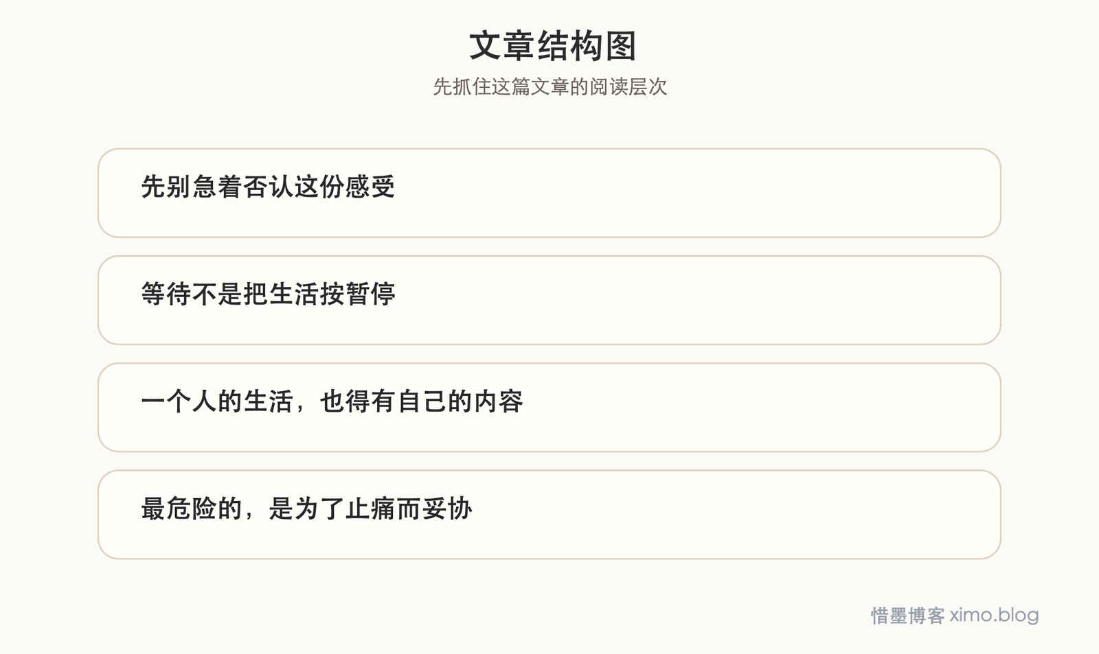 感到孤单时,也别为了陪伴而匆忙妥协 文章结构图