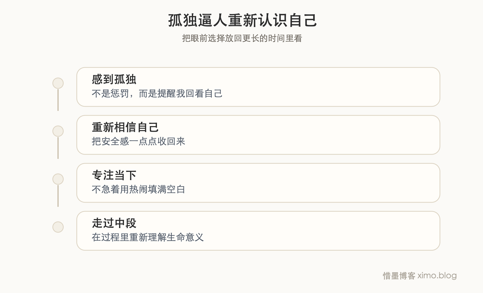 孤独不是惩罚,它会逼人重新认识自己 转变图