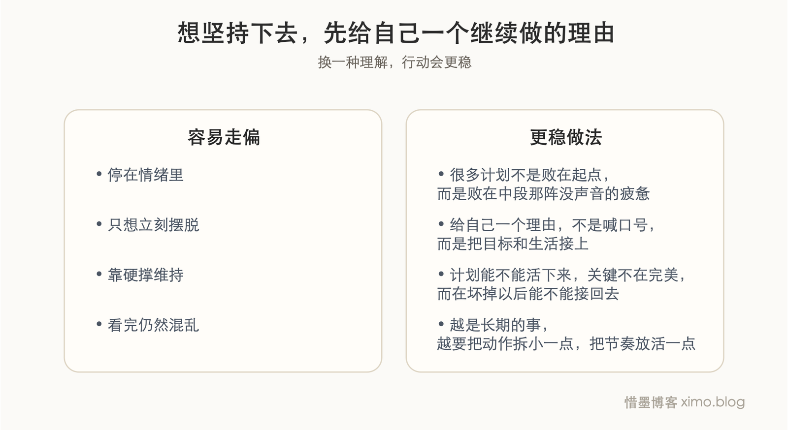 想坚持下去,先给自己一个继续做的理由 对照表