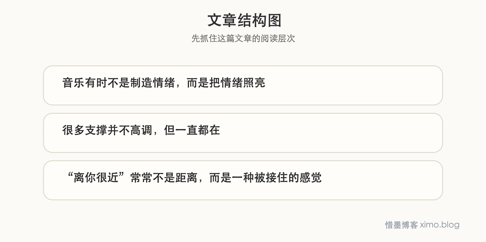 今晚,我感觉离你很近 文章结构图