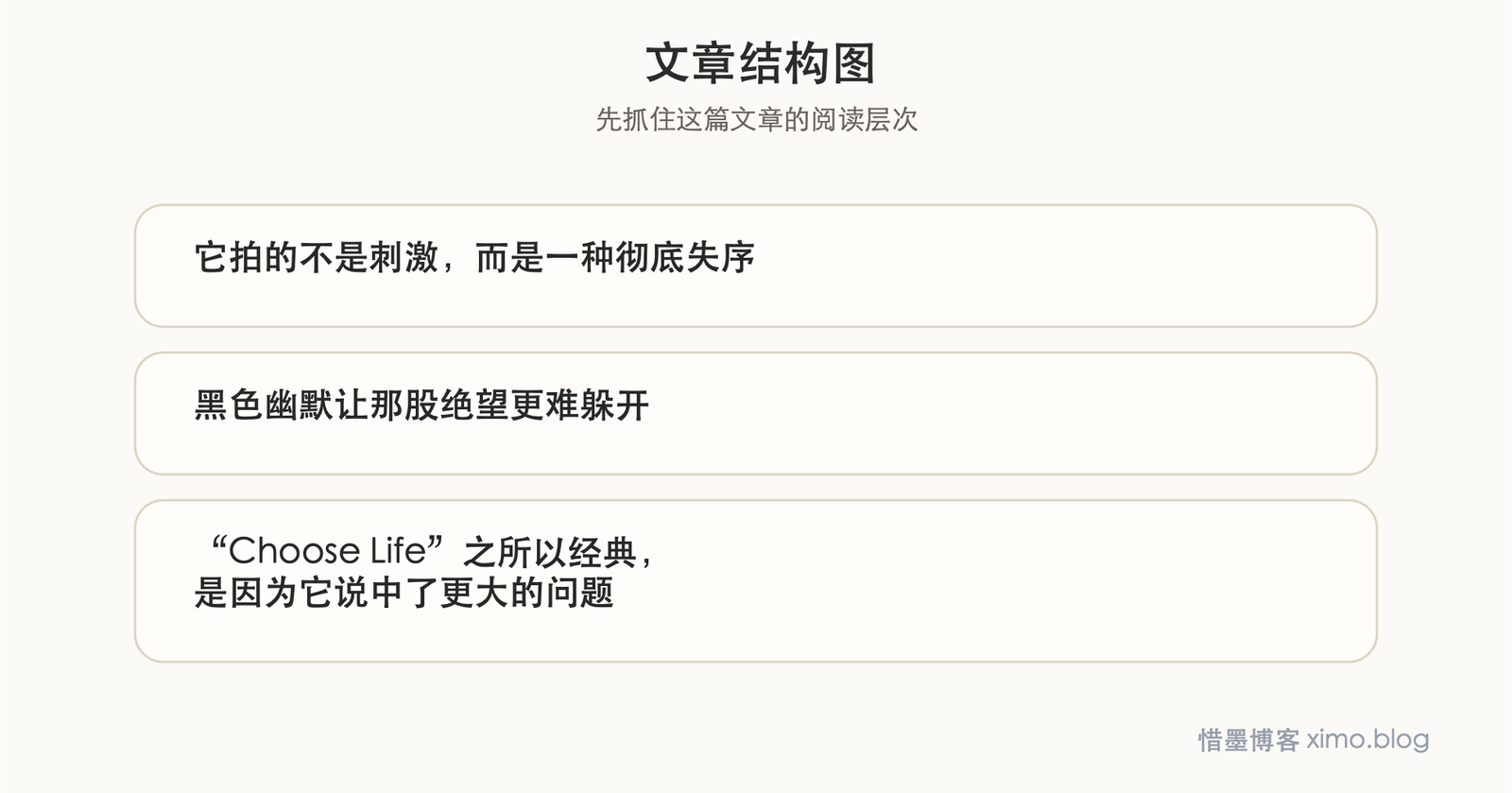 《猜火车》：黑色幽默下，是失序人生的空洞与绝望 文章结构图